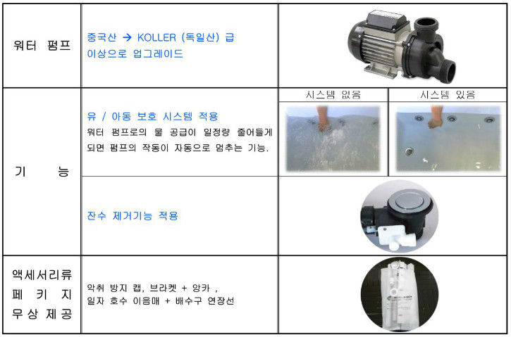 제품　차별화1.JPG